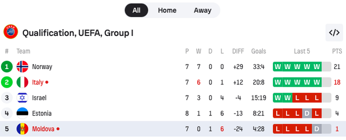 开云体育在线-曼谷狮队斩获连胜，晋级下一轮